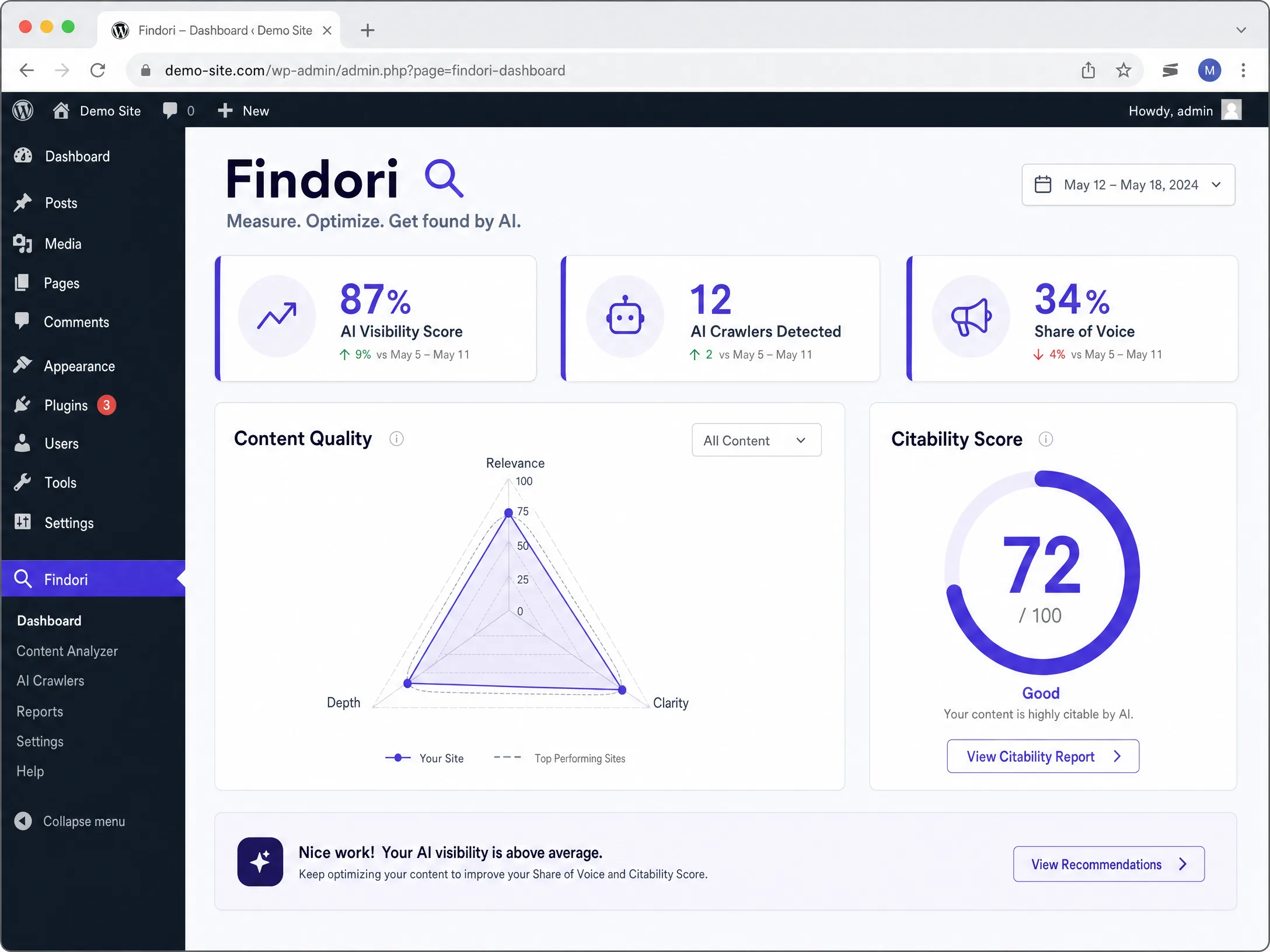 Findori WordPress plugin dashboard